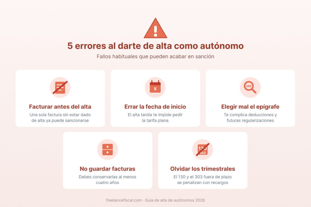 Errores frecuentes al darse de alta como autónomo que pueden generar sanciones
